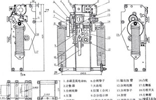 斷路器不能合閘是常見故障之一，遇到此故障，可對照控制接線圖(圖1)從幾個主要故障點來檢查。首先檢查控制保險1FU、2FU和合閘熔斷器3FU、4FU，然后檢查轉換開關SA⑤—⑧觸點在合閘位置時是否通，斷路器輔助觸點QF·1是否通，檢查合閘接觸器Q線圈和合閘線圈r1是否燒壞，最后再分析機械方面的故障。下面我就維修中遇到的幾種常見故障做以剖析。